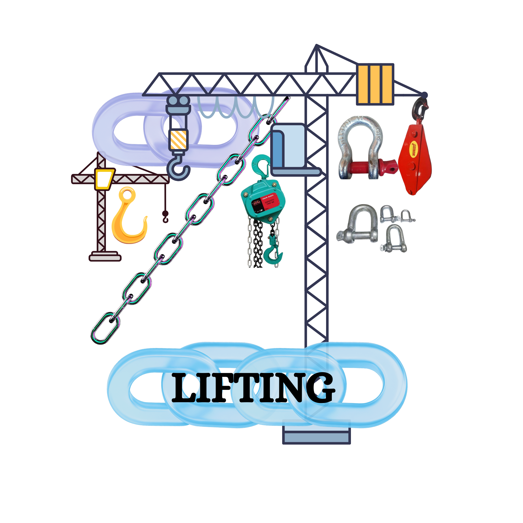 Lifting